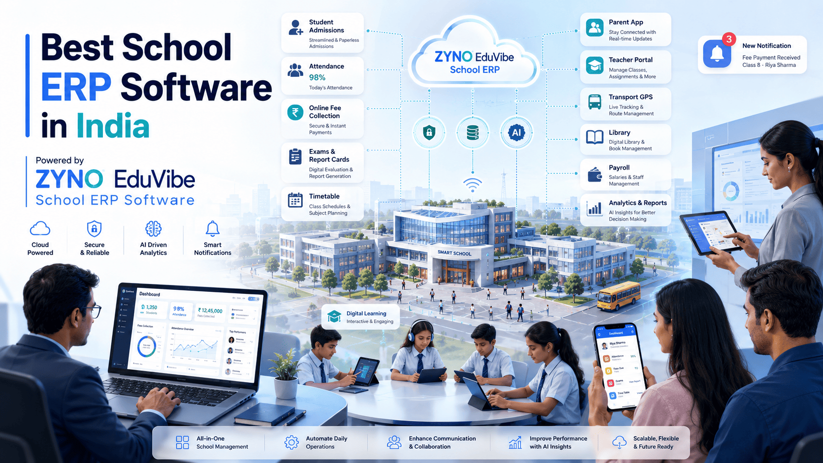 Best School ERP Software in India ZYNO