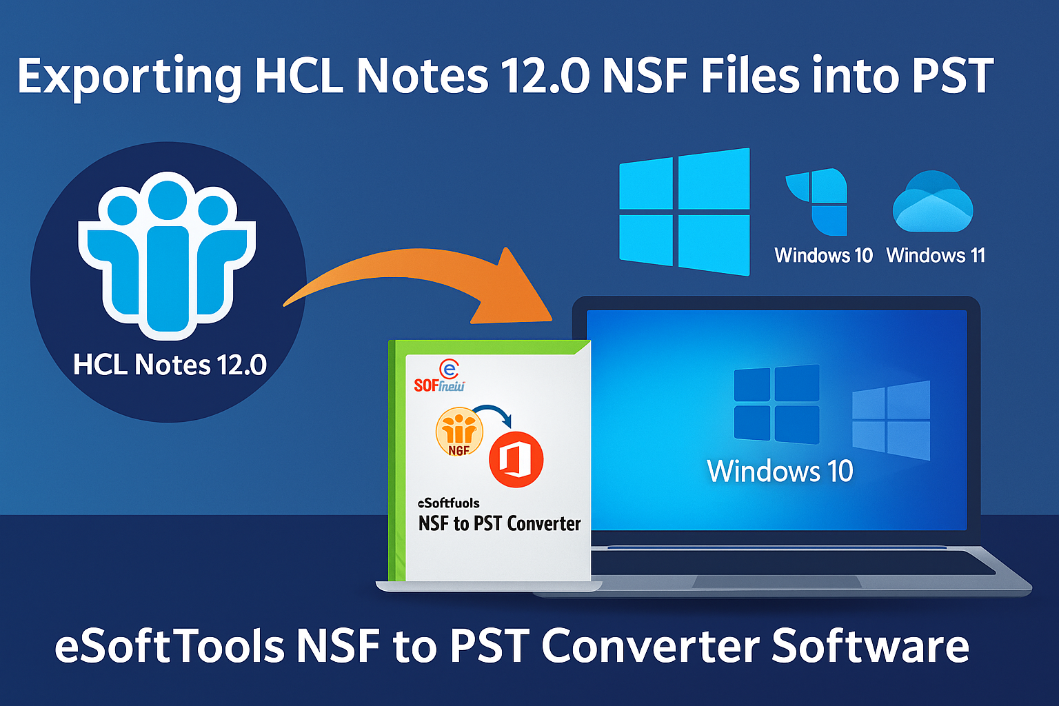 Export HCL Notes 12.0 NSF files into PST